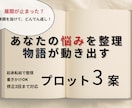 停滞物語に驚きのプロット3案で解決に導きます 起承転結で整理し、物語の魅力を一緒に引き出します！ イメージ1