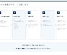 営業フォローから見積・請求まで一括管理します 今日やる仕事が分かる｜案件情報で帳票作成もラク イメージ4