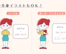 SNS/ブログ用 イラスト作成いたします シンプルで可愛いイラストを必要としている方へ イメージ5