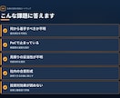 生成AI活用の実装ロードマップを作成します 現役AIコンサルが優先順位を整理｜テキスト完結・実装計画策定 イメージ4