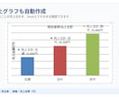 Excel・CSVの定型作業を自動化します 集計・結合・整理などの繰り返し作業を効率化します イメージ3