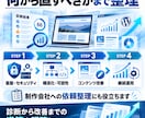 AIO診断＋WP簡易脆弱性チェックします AI検索対応度とWordPressの安全性を一度にチェック イメージ5