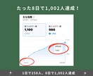企業3社のSNS講師がTIKTOK相談乗ります 過去受講生1年で1万人、8日で1,002人フォロー達成 イメージ2