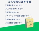 朝活5年継続の私が習慣化のお悩み聞きます 気合いではなく、続けられる仕組みを一緒につくります イメージ5