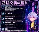 先着1万円引！イケメン男性Vtuber制作承ります 先着一万円引！SDキャラ・ロゴ・配信画面・キービジュ・三面図 イメージ10