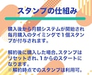 スタンプ付きの月額会員パスを提供します エンコード無料や、スタンプでお得にサービス購入が可能です！ イメージ3