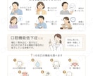 患者さん向け配布資料を現役歯科衛生士が作成します 文章作成からデザインまで｜患者さんに伝わる歯科資料をご提案 イメージ3
