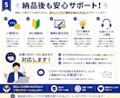WordPressサイトを幅広いテーマで制作します 目的・予算に合わせて最適なサイトをご提案します イメージ5