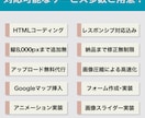 PSDデータからLPコーディングします 【特別価格３名様】デザイナー様向けのHTMLコーディング イメージ2