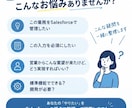 Salesforceの要件整理・設定を支援します 「これってSalesforceでできる？」を一緒に整理します イメージ2
