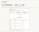 東洋占術を計算し読み方まで学べるツールを提供します 九星気学・算命学・四柱推命を計算から復習まで イメージ6