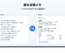雑な会議メモを、共有できる議事録に整えます 3行要約・決定事項・タスク・Slack報告まで納品 イメージ1