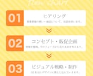 販売戦略から考える【 はじめのデザイン】します 新商品販売に向けたブランでイングパッケージ イメージ3