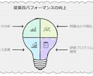 あなたの文章をオシャレな図表にします ---資料に差し込む図表をデータで納品します！--- イメージ9