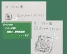 商業利用可！水彩でフードイラストを作成いたします アナログで味わい深い挿絵を。レシピ本、メニューなどにどうぞ♪ イメージ3
