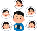 DISC診断で知る、本当の自分の姿を調べます 対人でお悩みの方　自分を活かしたり、人との方向性が見出せます イメージ1