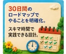 AIで9割自動化！Threads副業教えます 寝る前のスマホが翌朝には購入通知に変わる イメージ9