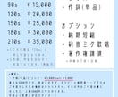 あなたが表現したい事、熱を持つオリジナル曲にします 好きな事、表現したいテーマを教えてもらうだけ！曲に混ぜます イメージ5