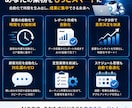 初心者歓迎！ClaudeCodeを90分で教えます 仕組み化・業務効率化・自動化をCMOが1対1で教えます！ イメージ2