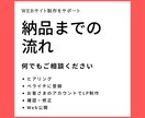 ペライチでLPサイトを制作します 格安で集客できるLPを作りたい方におすすめ！ イメージ5
