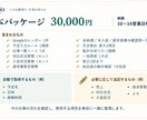 予定から仕事・売上・未入金をまとめて管理します 仕事が決まったら、予定を入れるだけ。 イメージ4