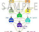 球体１２個の「生命の樹」画像をお作り致します 【画像３点】球体１２個「生命の樹カウンセリング」☆色と配置 イメージ5