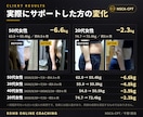 女性のダイエットで痩せない原因を15分で特定します 15分1500円｜NSCA-CPT有資格者が停滞原因を特定 イメージ6