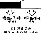 今夜21時にお悩みうかがいます あなたのための、チャット相談室。 イメージ5