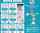 あなたに合った就活戦略を占いで導き出します 元70社落ちのNNTから3ヶ月で既卒内定した経験を活かします イメージ6