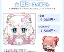 SDイラスト・ちびキャラ・ミニキャラ描きます アイコン・動画・グッズ・スタンプなど様々な用途に！ イメージ3