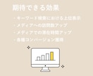 SEOに強い、読みやすい記事を5つまとめて書きます SEO上位表示を狙い、競合記事にも差をつけます！ イメージ4