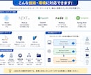 開発が止まらないDocker環境を構築します 即使えるDocker開発環境を構築します イメージ2