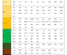 エネルギーアートをお描きします 新しい自分の扉を開きたい方へ、自己分析にお役立てください。 イメージ5