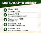 業務専用のAIエージェント・アプリを開発します 毎回同じ指示を出す作業を、専用AIに任せられる形に イメージ8
