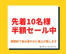 Kindleの著者ページ完成まで徹底サポートします 優しくやりとり！プロが貴方の著者セントラルを設定します！ イメージ2