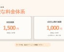お酒×キャリア相談。人生・転職などの相談を受けます 転職、自己分析など、気軽で本音のキャリア相談！！ イメージ7