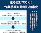 送るだけでOK！作業手順を診断し効率化提案します 手順書や動画をもとに改善策を作成。レポートをお渡しします。 イメージ1