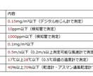 合格に必要な所をまとめたPDFファイルを届けます 合格最短ルート_まとめノート 117スライド_PDFファイル イメージ4