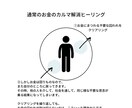 お金への不安な想いをワクワクのエネルギーへ変えます なかなか無くならないお金の不安を解消させ豊かな未来へ イメージ2