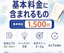 商品・サービスの魅力が伝わる説明文を作成します EC・フリマ・サービス紹介対応｜強みを整理して伝わる文章に イメージ3