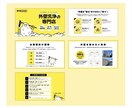 集客率＆信頼度UP【差別化できる資料】お作りします 制作経験2万件以上✨️プロのデザイナーが丁寧にお作りします イメージ3