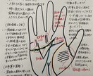 非対面、匿名で手相鑑定を行っております お悩みを抱えた方、困っている方の力になりたい。 イメージ6