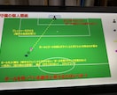 サッカーコーチの整理をお手伝いします 指導案作成とミーティング資料を作成します。 イメージ2