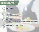 Googleの評価が伸びない原因を診断します 現役飲食店マネージャーが飲食店の口コミ評価を現場目線で分析 イメージ4