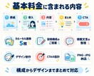 Instagramカルーセル投稿5枚を制作します 店舗向け｜構成・デザイン・CTAまで対応 イメージ3