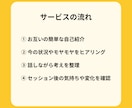 コーチングで、目標や方向性の整理をお手伝いします 目標がはっきりしないけど、前向きに進みたい方をサポートします イメージ3