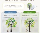 600×400ｍｍMDFのカットを代行します カットしたものにUV印刷も可能です イメージ4
