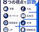 Google広告の改善アドバイスをいたします 経験15年の現役WEBマーケターが広告の改善案を作成します！ イメージ4