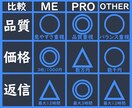 印象的なYOUTUBEのサムネイル作ります YOUTUBEの再生数はサムネイルで1から100に化ける!! イメージ2
