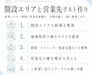 精神科訪問看護ステーションの運営相談に乗ります 訪問看護ステーション経営５年目の経営者が運営の壁打ちをします イメージ6